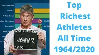 Top Richest ATHLETES All Time | Richest Athletes Comparison1964/2020