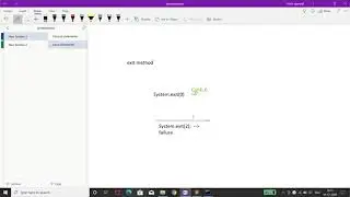 exit( ) method in Java