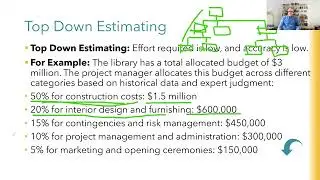 Estimating Techniques