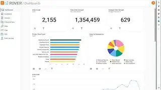 Customer Advisory Board: Interactive Intelligence: Engaging with Data through AI