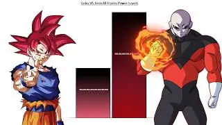 Goku VS Jiren All Forms POWER LEVELS