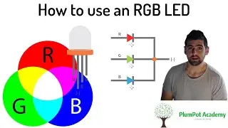 Electronic Videos for Beginners - RGB LED make many colours