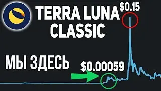 TERRA LUNA CLASSIC ГРЯДЕТ ВТОРАЯ ВОЛНА РОСТА!? ПАМП LUNC БУДЕТ ВНЕЗАПНЫМ!!! ОНИ ПОКУПАЮТ...
