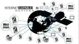 The Key Internet Marketing Statistics in 2013 you need to know to get business online