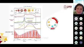 Biología - Semana 11 - Pre San Marcos Ciclo 2021-I