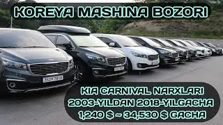 KIA CARNIVAL koreya mashina bozoridagi narxlar