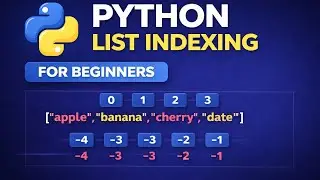 Python List Indexing Explained for Beginners