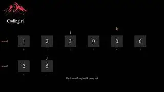 LeetCode 88 Merge Sorted Array Solution in Java | LeetCode 150
