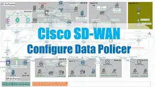 Cisco SD-WAN: Configure Limit Bandwidth (Data Policer Configuration)