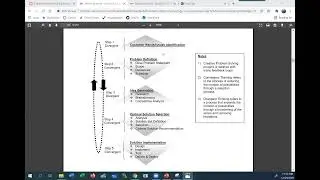 ECS7   Creative Problem Solving