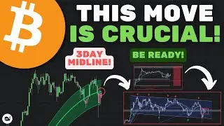 Bitcoin (BTC): Huge Week Ahead!! You NEED TO BE READY! (WATCH ASAP)