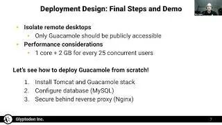 Remote Desktops: Ensuring Performance and Security with Apache Guacamole - Mike Jumper