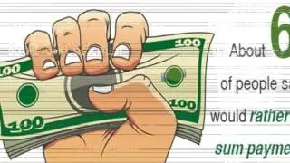 structured settlement cash advance
