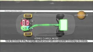 Honda Fit EV Concept and Plug-in Hybrid Platform animation