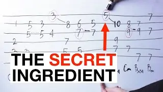 Circle Of 5ths + CHAIN SUSPENSIONS = GORGEOUS Sus Chord Progressions [Guitar Harmony]