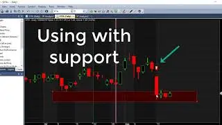 Coding Price Breakout AFL for Amibroker