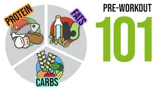 Best Pre-Workout Meal In The Morning Or Anytime (GET LEAN FASTER) | LiveLeanTV