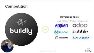 Low code, no code for remote development teams - Buildly - PIE Demo Day 2022
