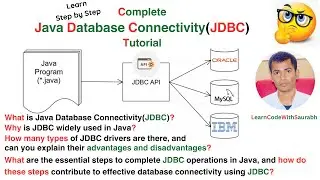 Complete JDBC Tutorial | Complete JDBC Operation | JDBC Tutorial 