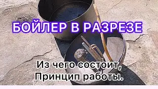 Бойлер принцип работы. Что внутри?