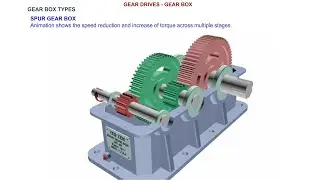 Mechanical Power Transmission Training Course