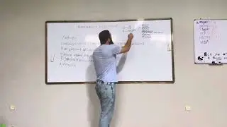 ЗАВИСИМЫЕ КОМУНИКАЦИИ, Магомедов Умахан Хабибович #реабилитация #наркомания #зависимость