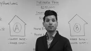 Which Mortgage Option is Right for Me (Low Closing Costs vs Low Rate)