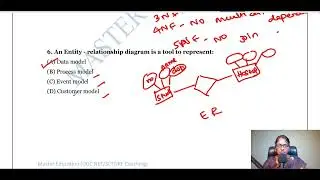 DBMS MCQ (Part1)