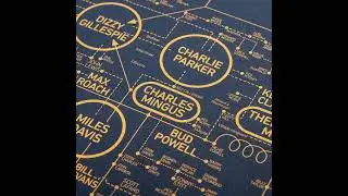 Jazz Love Blueprint - A History of Jazz Music