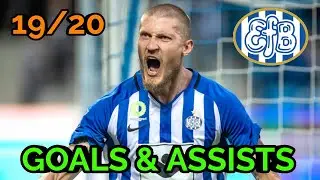 Joni Kauko | GOALS & ASSISTS | 19/20