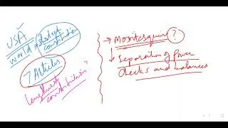 Political Science Lecture No.08|USA & UK Political System|PMS/CSS|Adil Riaz Gondal