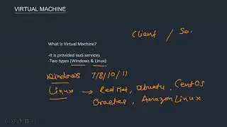 create virtal machine-5
