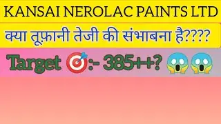 Kansai Nerolac paints Ltd share analysis for beginners.