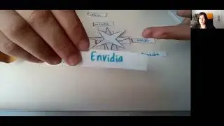 La brújula de las emociones: juego donde situar las emociones primarias alrededor de una estrella