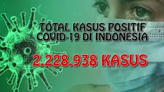 [Update Corona ] 2 Juli 2021 : Rekor Lagi! Angka Positif Covid Tembus 25.830 Kasus. Total 2.228.938