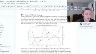 Graduate Level Research at an Ivy League University