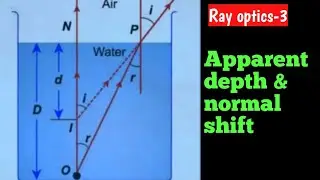 Real depth and apparent depth|| apparent shift..|| ray optics##class 12th