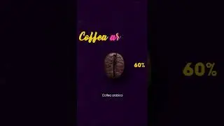Imagine a world without coffee... 😮 