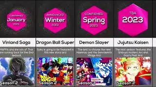 Upcoming Anime You NEED To Watch | Must-See List