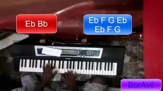 Gloria en lo alto Christine D'Clario tutorial piano BorAvil