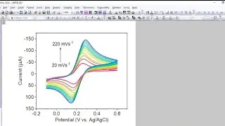 How to draw multiple peaks  of cyclic voltammetry  in origin/ CV graphs/ CV multiple graphs