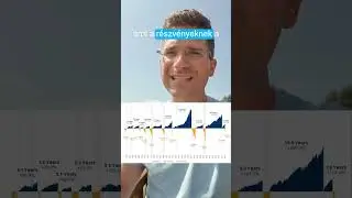 Miért maradsz le az óriási hozamról?