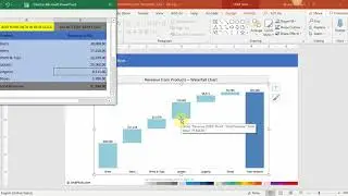 Chart 117 | Waterfall Chart Variation