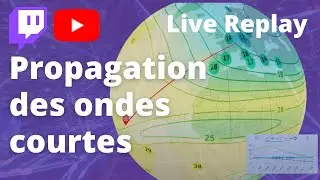 Radiocommunications HF et papotage du setup de stream