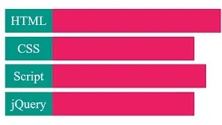 CSS Progress bar with javascript