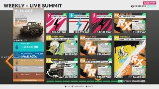 The Crew 2: "Uptown Wilderness" Live Summit
