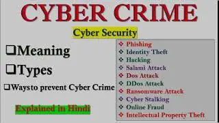 What is cyber crime? | Types of Cybercrime | How to Prevent Cybercrime | Cyber Crime 