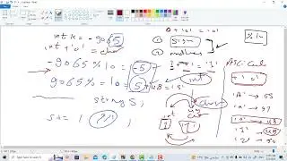 Convert int to String using C++
