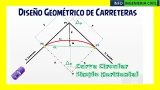 CURVA CIRCULAR Simple Horizontal 🚧 Diseño GEOMETRICO VIAL