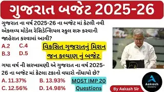 Gujarat Budget 2025 | ગુજરાત બજેટ 2025 | Current affairs 2025